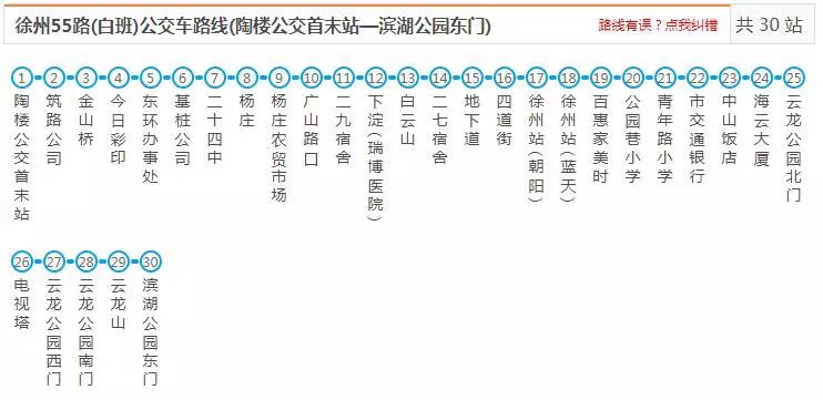 季节性空调票价,春季秋季1元,冬季夏季2元 徐州55路(白班)公交车路线