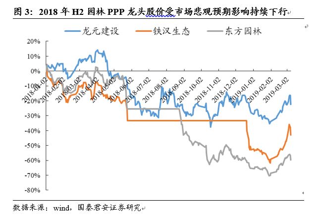 清源gdp(2)