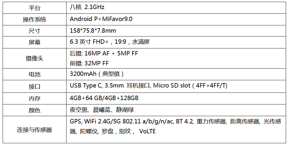 3200万高清前摄 自拍神器中兴blade v10开启预约