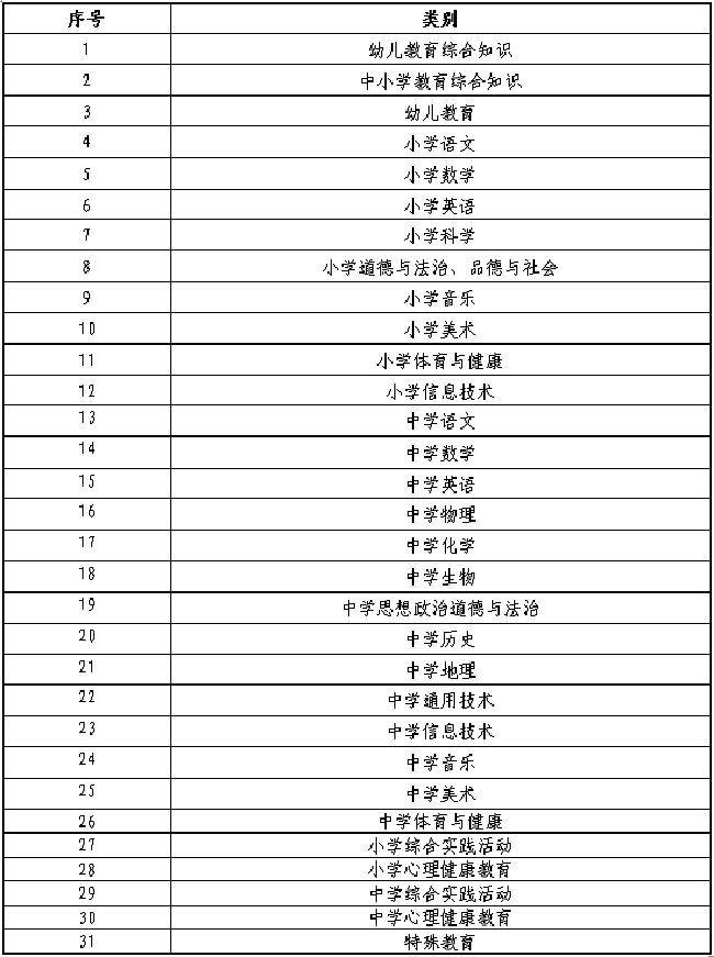 邵武在线招聘_邵武在线app下载 邵武在线最新招聘信息下载 西门手游网(2)