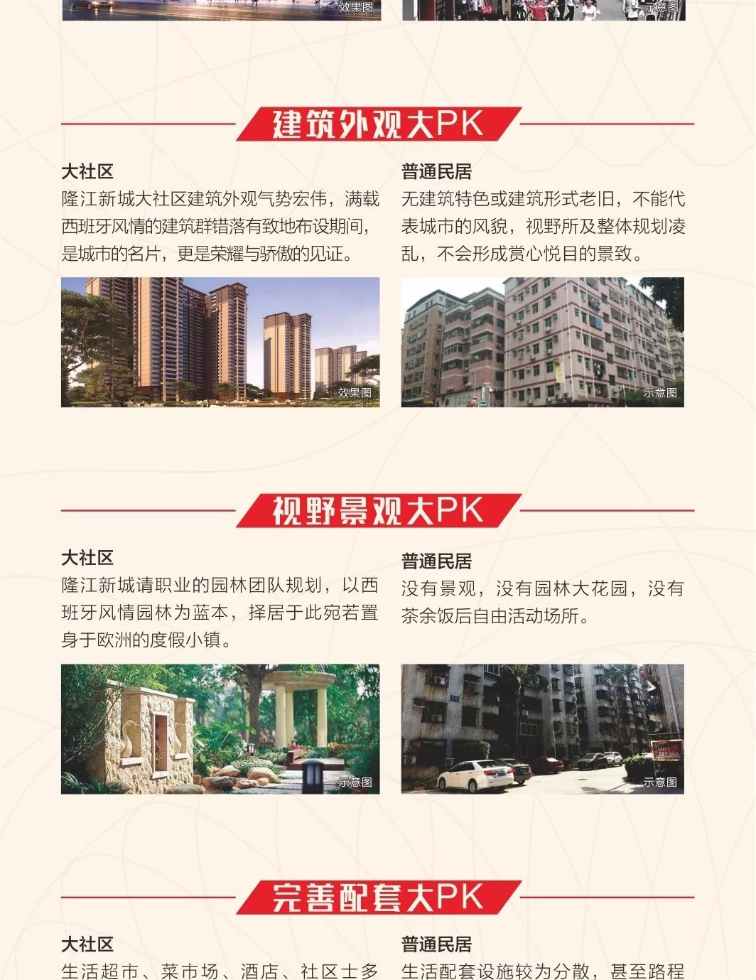 隆江新城大社区与自建土楼的差别天禧花园9栋楼王景观靓房火爆开售