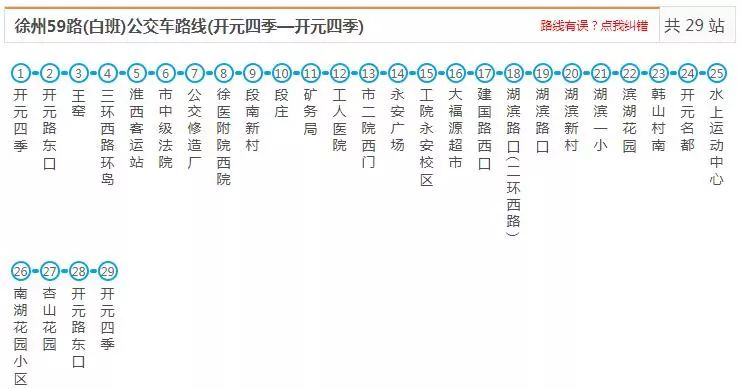 季节性空调票价,春季秋季1元,冬季夏季2元 徐州59路(白班)公交车路线