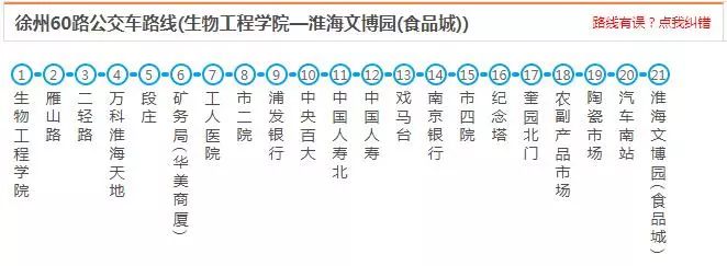 最新最全徐州公交线路大全,赶紧收藏了吧_票价