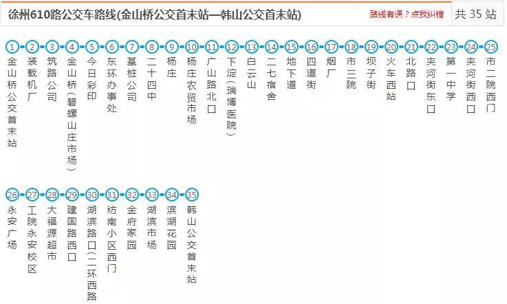 最新最全徐州公交线路大全,赶紧收藏了吧_票价