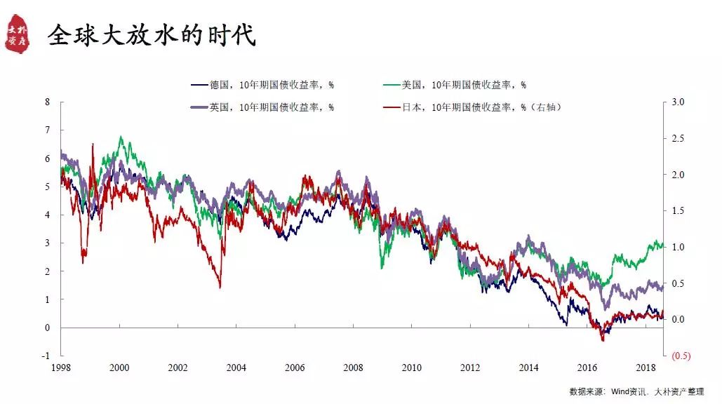 网红经济总量_世界经济总量图片(2)