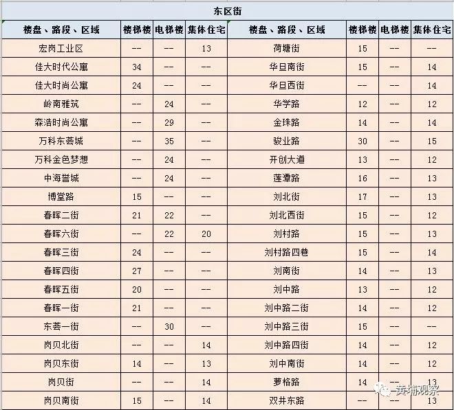 柳姓人口数量_中国最霸气一姓氏 创立王朝最多,出了66位皇帝,人口逾七千万(2)