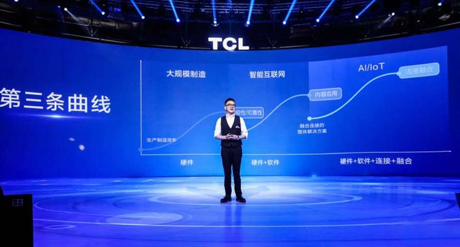 AWE接棒MWC，IoT接棒5G，TCL接棒华为-锋巢网