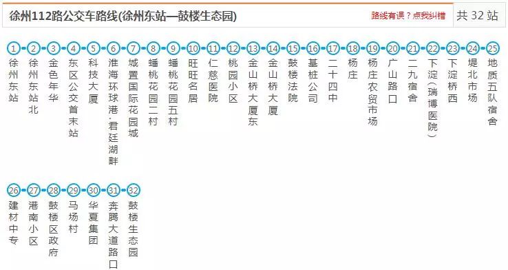 徐州112路公交车路线 运行时间:徐州东站6:00-19:00-鼓楼生态园6:30