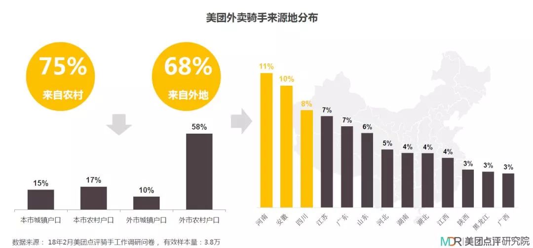 月薪1万 中国人口_月薪没有1万的厦门人恭喜了 下个月起,你到手的工资要变多(2)