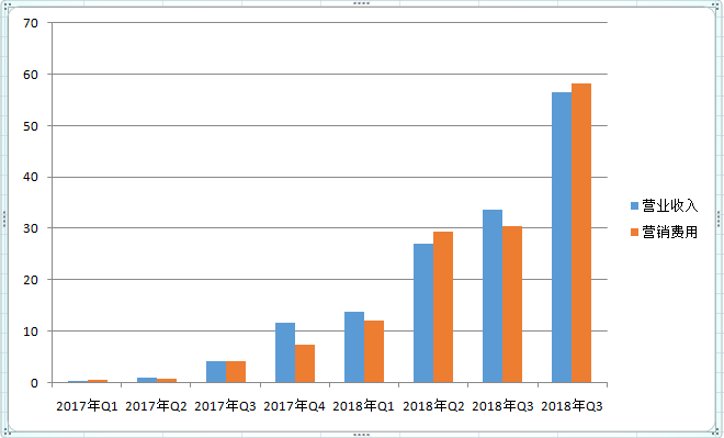 收入一块钱可以创造多少gdp_都用6900亿度电,山东GDP和广东差了一个 河北 为什么