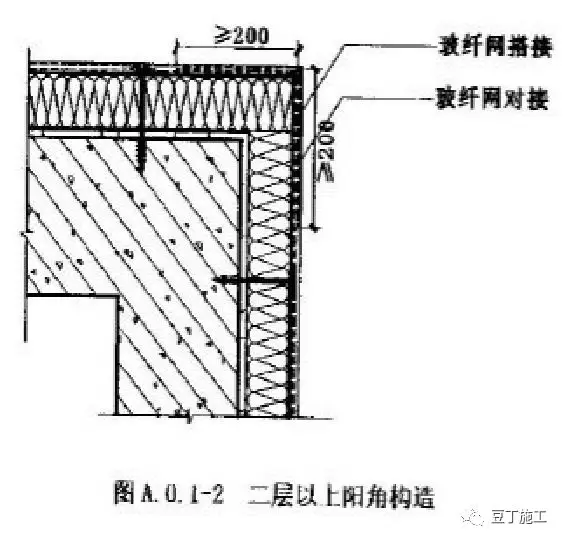 轻质板