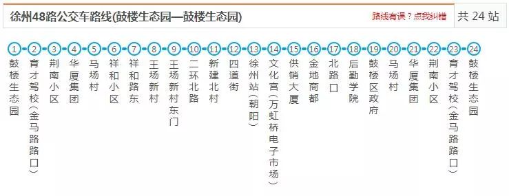 季节性空调票价,春季秋季1元,冬季夏季2元 徐州48路公交车路线 运行