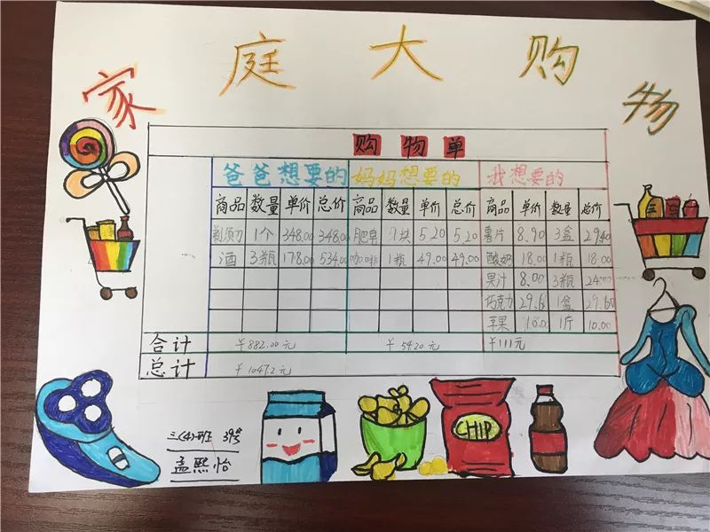 其实学生在完成这些实践作业的过程,就是发现生活中数学