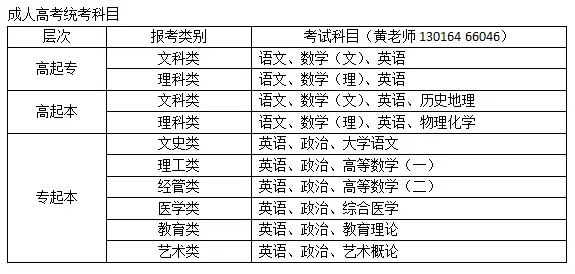 湖北有多少人口2021年_湖北到苏州有多少公里(3)