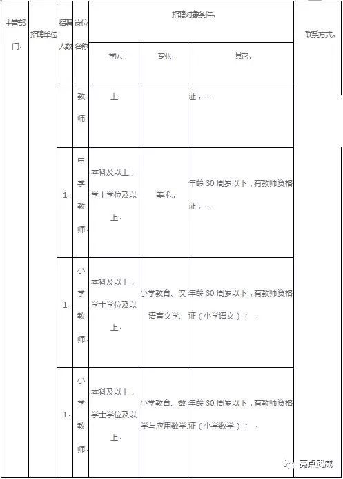 肃县人口多少(2)