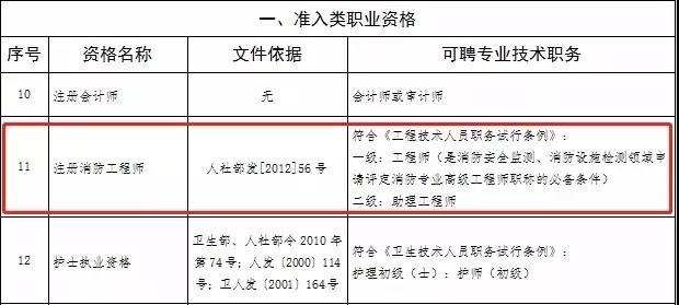 人口的单位_盘点老龄化现状 哪些省份 养老育幼负担 逼近50(3)