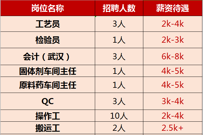 黄石市人口有多少_黄石市人民政府 2018年黄石市1季度地价动态监测分析报告