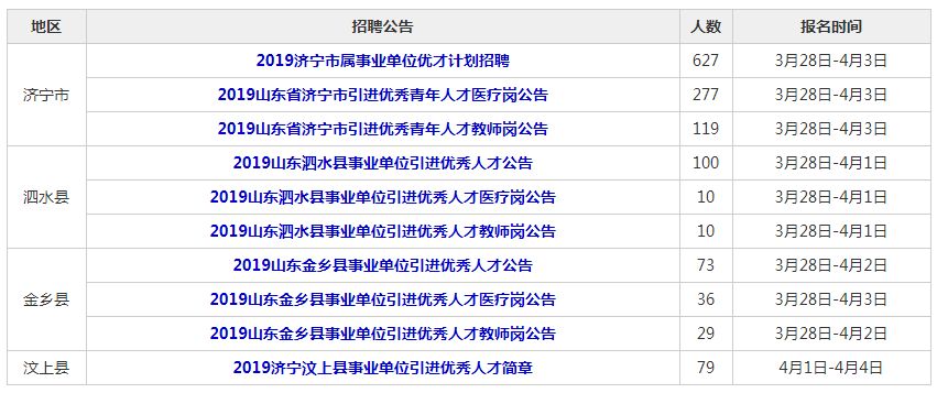 济宁市人口数量_济宁市地图(3)