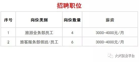 首都机场招聘_校招 北京首都机场2020校园招聘(3)