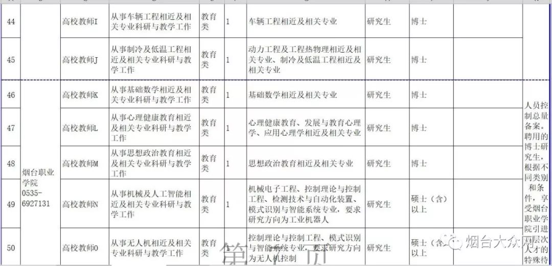 教师招聘报考条件_专项教师招聘报考条件及考试内容等 你问我答(4)