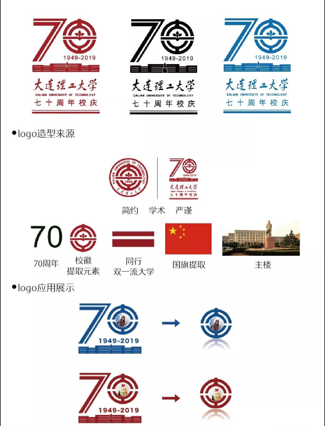 2月27日,大连理工大学70周年校庆logo首轮投票开启,5天时间内,共有近