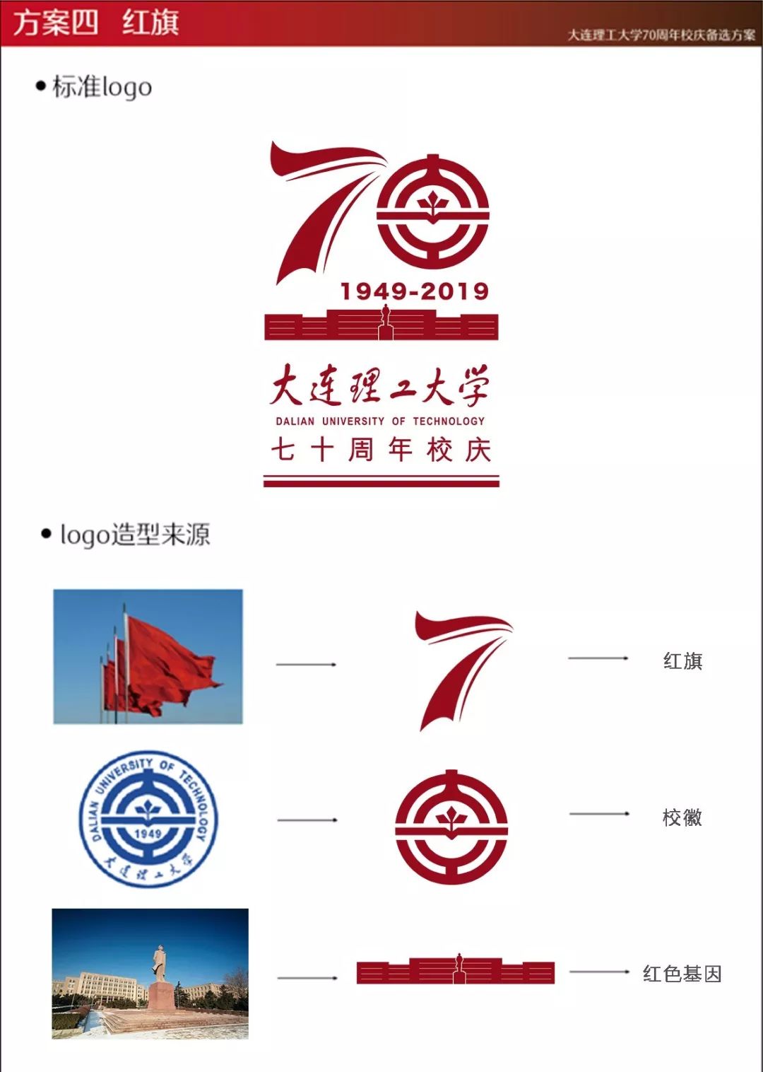 70周年校庆logo终选投票!