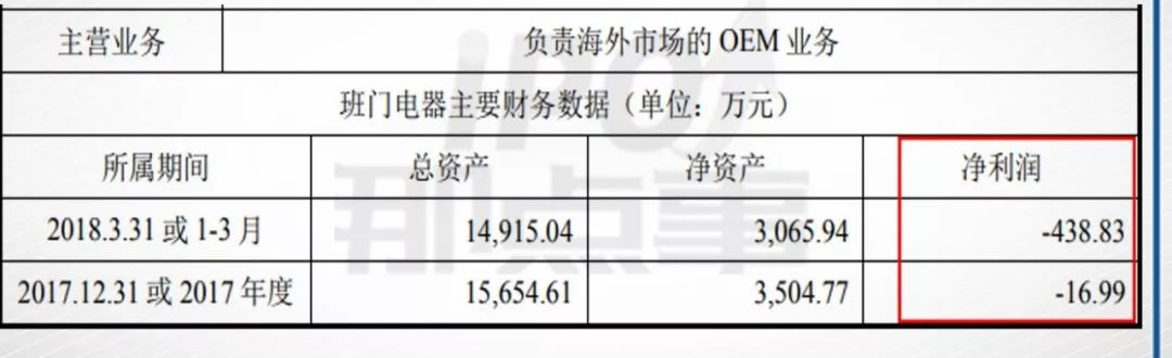 公牛插座 承包五金店和超市的“插座一哥”这kb体育次“短路”了！(图8)