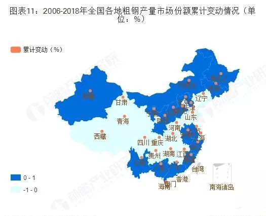 发达经济体总量_世界经济总量图片(2)