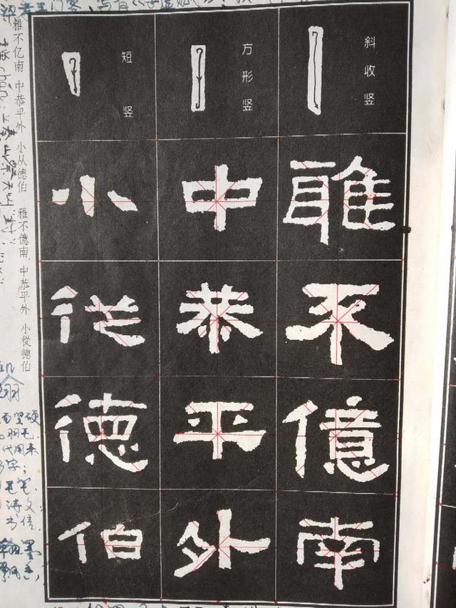 张迁碑碑文的正规的笔画写法