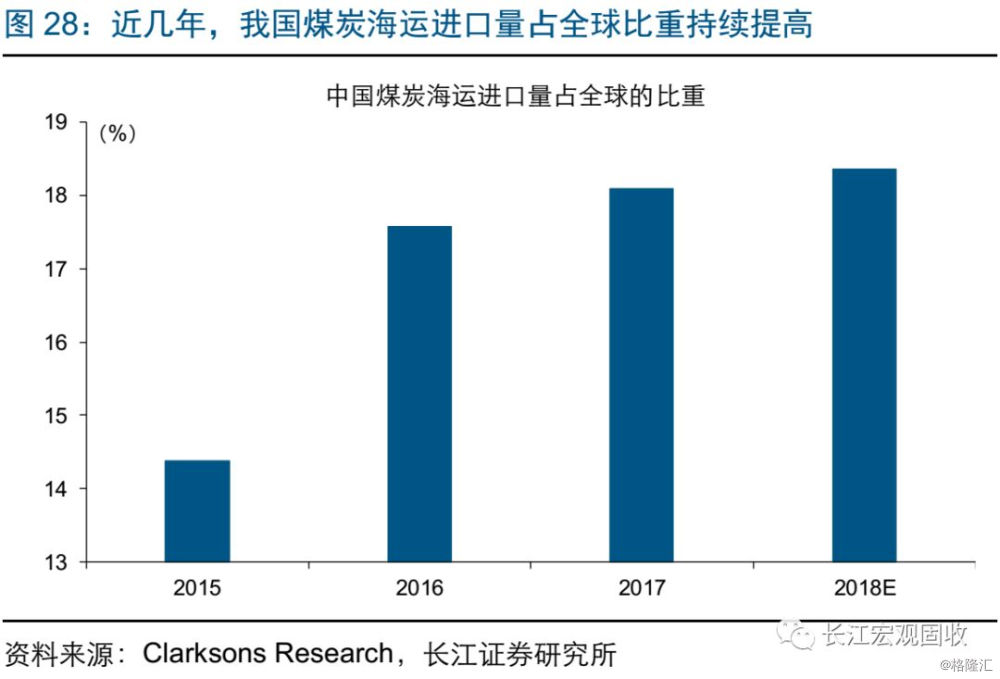 我国需求的变化对GDP的影响_这是西方误导中国发展的五个重大陷阱(2)