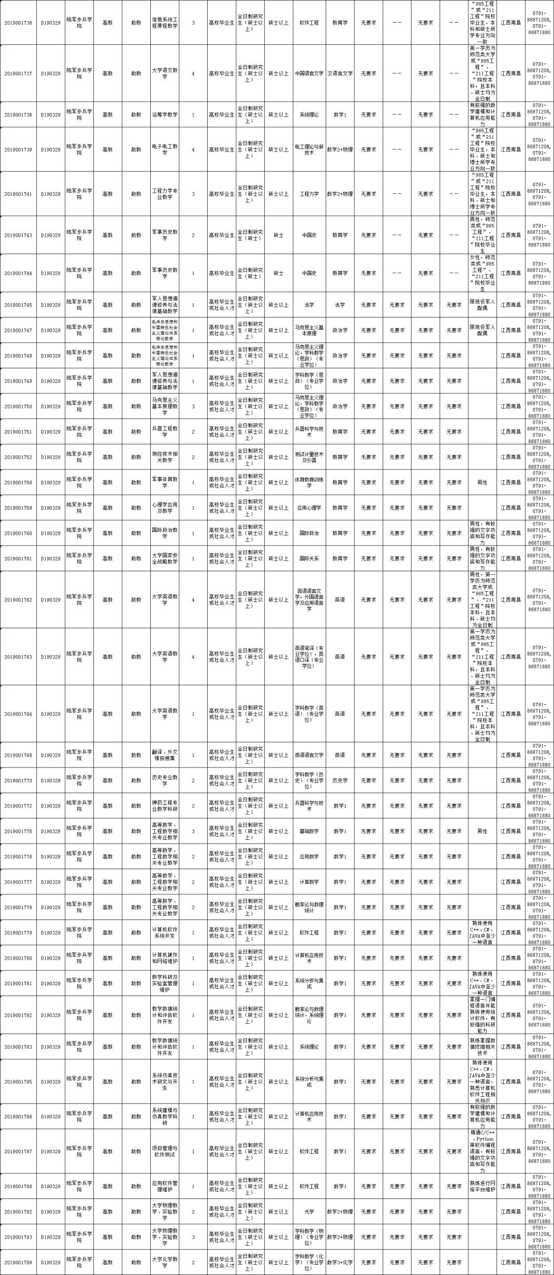 吉安多少人口_吉安市保险公司排名 吉安市gdp(2)