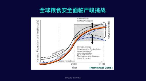 【视频】为什么中国人最不该反转基因