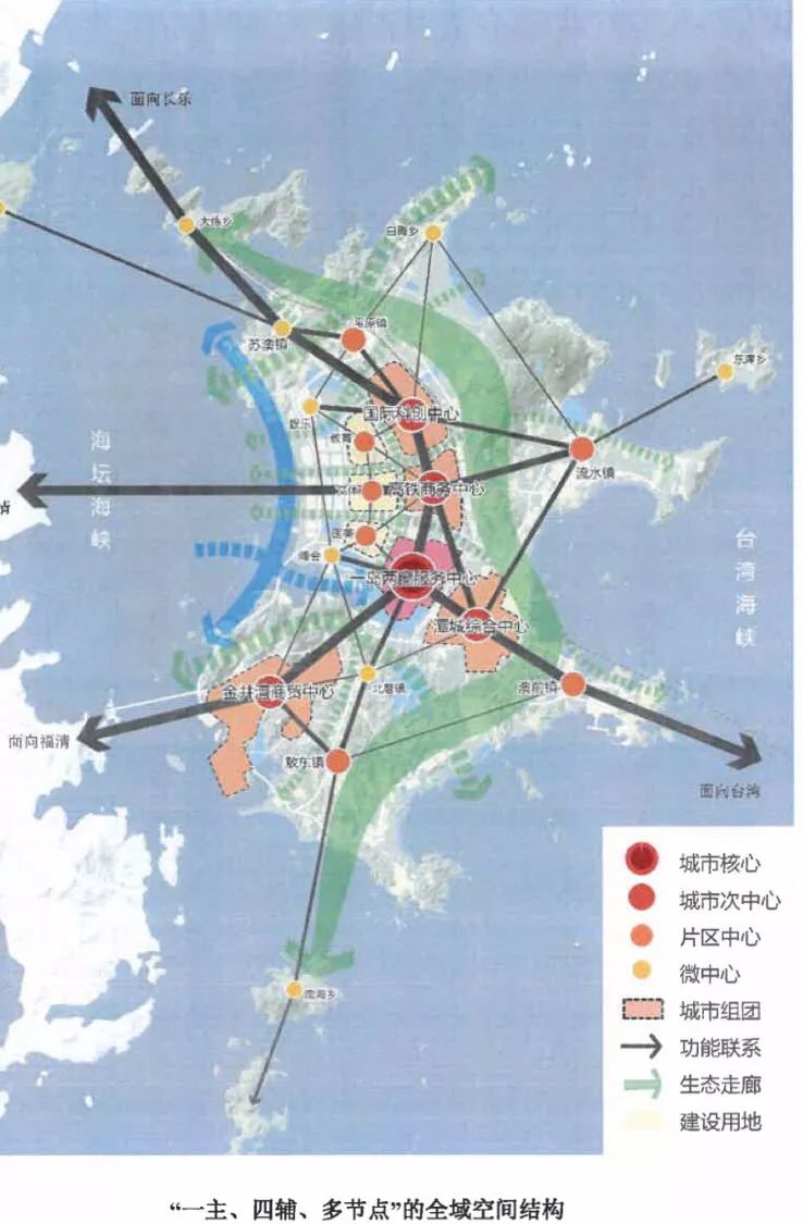 平潭总体规划(2018-2035年) 出炉了,大家快来看看