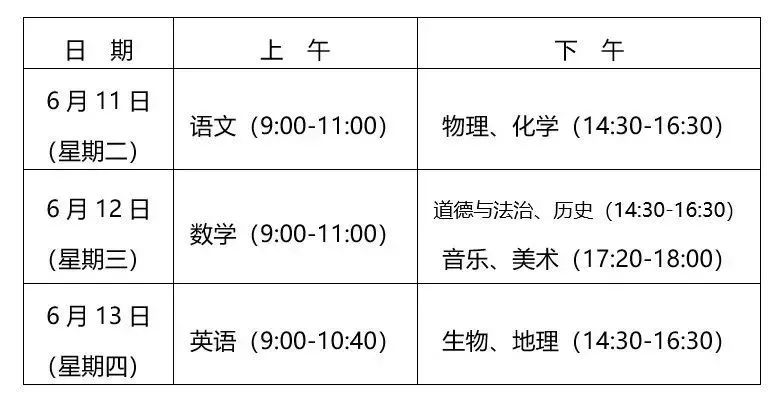 日照东港区经济Gdp_日照东港区科技馆景点(2)