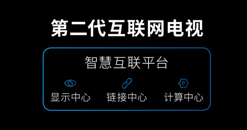 《超级伙伴加持赋能 2019 乐融Letv超级电视重装上阵》