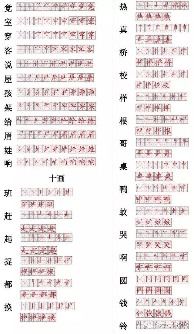 快收藏这些小学生常用生字笔画笔顺表