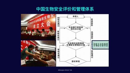 【视频】为什么中国人最不该反转基因