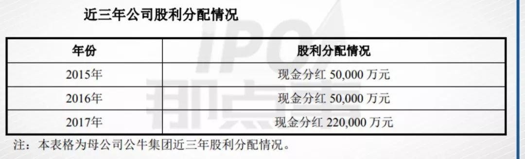 公牛插座 承包五金店和超市的“插座一哥”这kb体育次“短路”了！(图11)