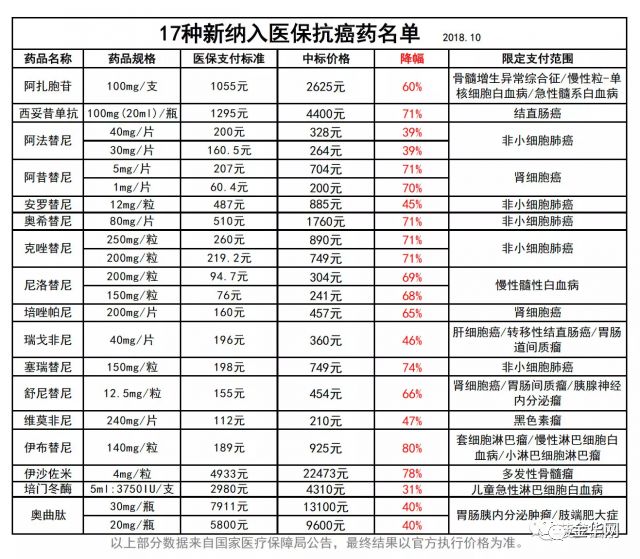 金华外来人口籍贯_金华双龙洞图片