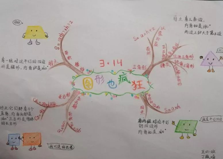 数学名言,数学谜语,数学小知识,数学家的故事……四年级的"魅力数Ё