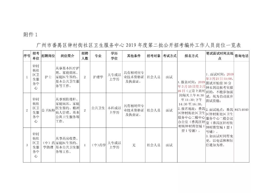 番禺区钟村街道人口数量_番禺区钟村中学图片