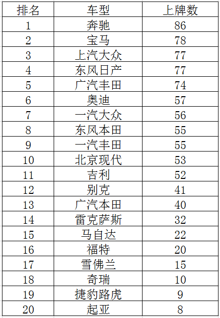 诸暨人口排名_诸暨初中教学质量排名