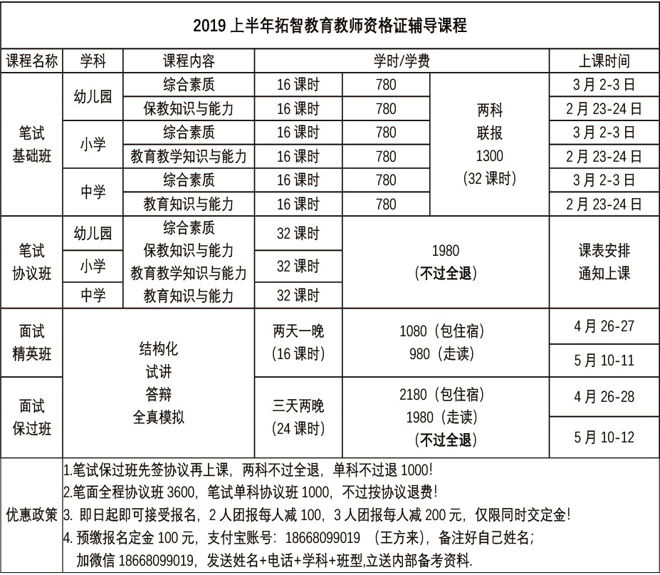 教师资格证网课哪个好