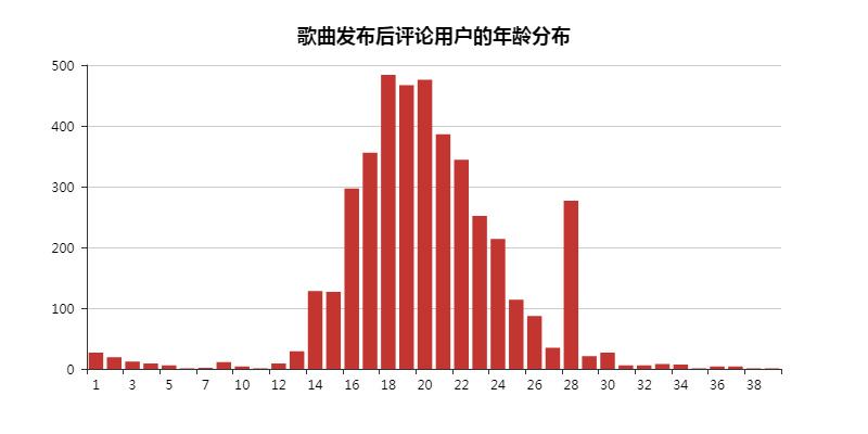 1984年前后贩卖人口(2)