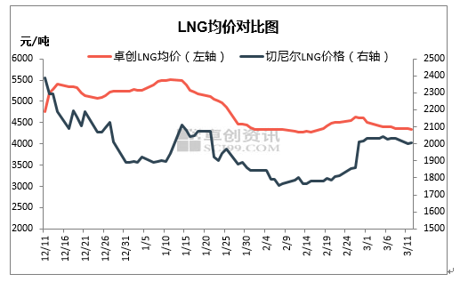 GDp按出厂价还是终端价计算_hpv九价疫苗图片