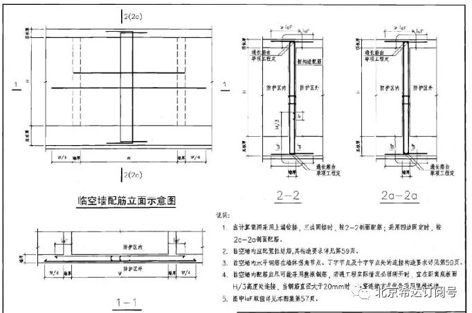 墙体节点的构造要求点这免费下载施工技术资料1,人防门的洞口插筋及