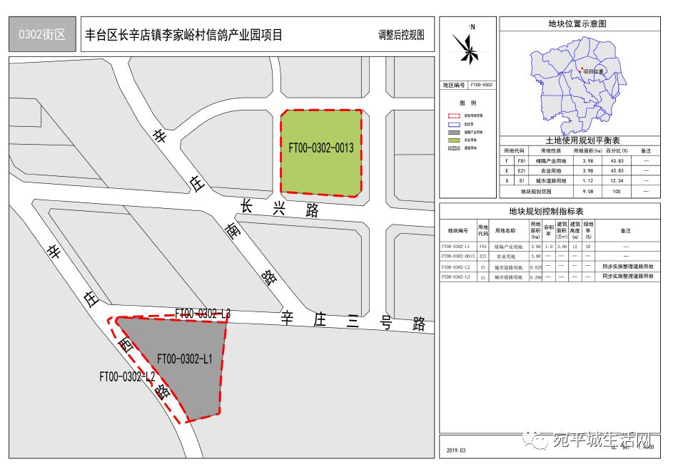 卢沟桥周边一批项目在官网进行公示包含李家峪小瓦窑辛庄等