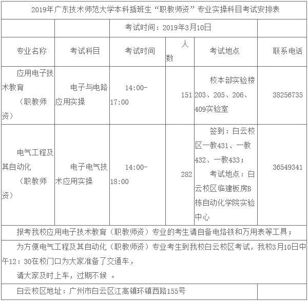 2019年专插本广东技术师范大学考场安排!