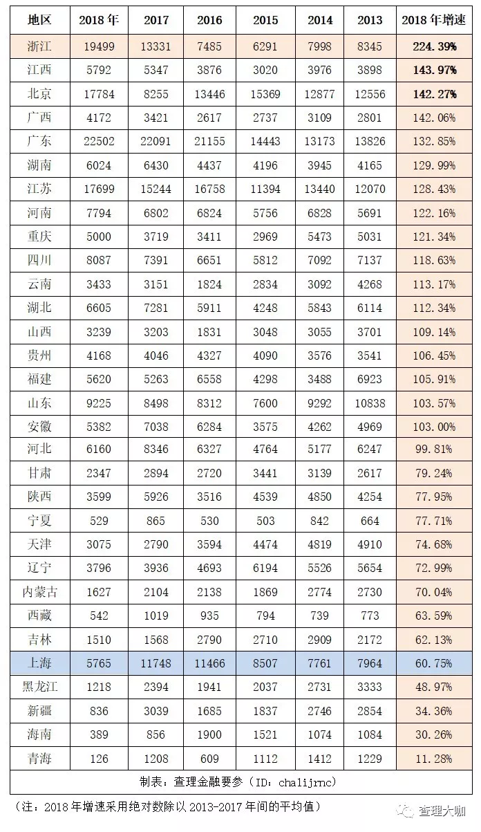 湖南跟江苏的经济总量_湖南涉外经济学院