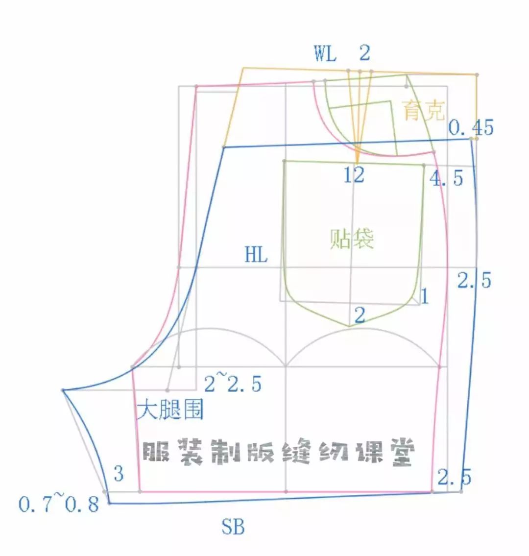 夏日休闲短裤的制版方法